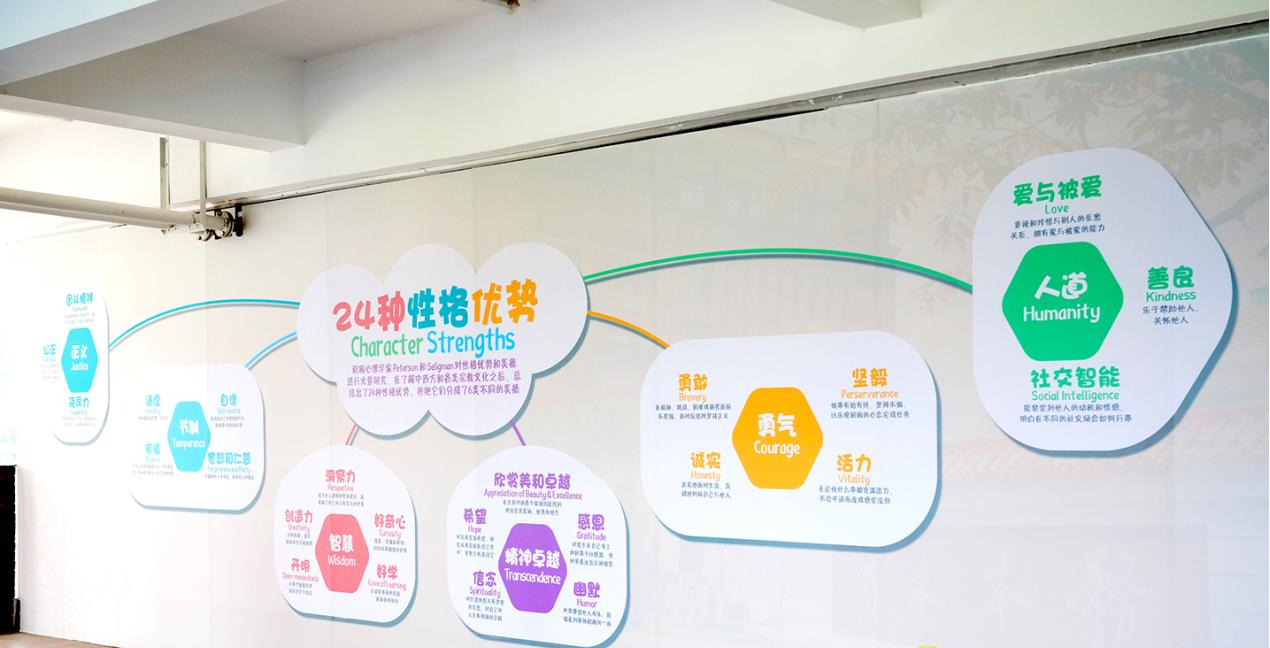 学校心理咨询室